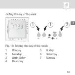 Preview for 55 page of Intermatic eco CG7 Operating Manual