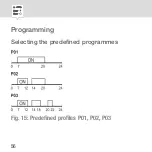 Preview for 56 page of Intermatic eco CG7 Operating Manual