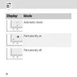 Preview for 78 page of Intermatic eco CG7 Operating Manual