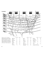 Preview for 14 page of Intermatic ET70815CR User Manual