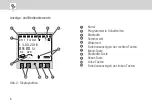 Предварительный просмотр 6 страницы Intermatic Grasslin talento smart B15 Operating Manual