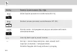 Preview for 128 page of Intermatic Grasslin talento smart B15 Operating Manual