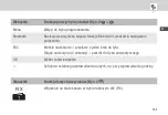 Preview for 151 page of Intermatic Grasslin talento smart B15 Operating Manual