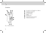 Preview for 18 page of Intermatic Grasslin talento smart CE2 Operating Manual