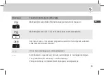 Preview for 93 page of Intermatic Grasslin talento smart CE2 Operating Manual