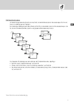 Preview for 9 page of Intermatic Grasslin Talento Smart LAN Operating Instructions Manual