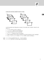 Preview for 22 page of Intermatic Grasslin Talento Smart LAN Operating Instructions Manual