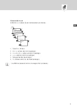 Preview for 28 page of Intermatic Grasslin Talento Smart LAN Operating Instructions Manual