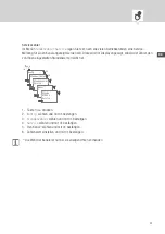 Preview for 29 page of Intermatic Grasslin Talento Smart LAN Operating Instructions Manual