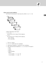 Preview for 34 page of Intermatic Grasslin Talento Smart LAN Operating Instructions Manual