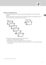 Preview for 50 page of Intermatic Grasslin Talento Smart LAN Operating Instructions Manual