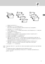 Preview for 98 page of Intermatic Grasslin Talento Smart LAN Operating Instructions Manual