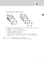 Preview for 102 page of Intermatic Grasslin Talento Smart LAN Operating Instructions Manual