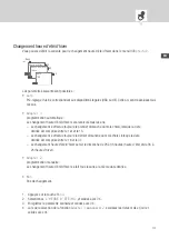 Preview for 115 page of Intermatic Grasslin Talento Smart LAN Operating Instructions Manual