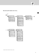 Preview for 128 page of Intermatic Grasslin Talento Smart LAN Operating Instructions Manual