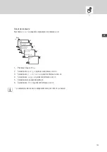 Preview for 148 page of Intermatic Grasslin Talento Smart LAN Operating Instructions Manual