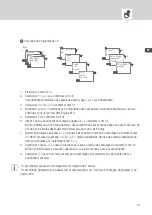 Preview for 213 page of Intermatic Grasslin Talento Smart LAN Operating Instructions Manual