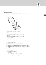 Preview for 234 page of Intermatic Grasslin Talento Smart LAN Operating Instructions Manual