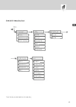 Preview for 248 page of Intermatic Grasslin Talento Smart LAN Operating Instructions Manual