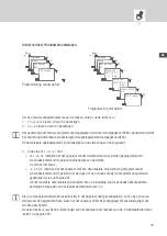 Preview for 251 page of Intermatic Grasslin Talento Smart LAN Operating Instructions Manual