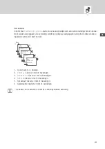 Preview for 268 page of Intermatic Grasslin Talento Smart LAN Operating Instructions Manual