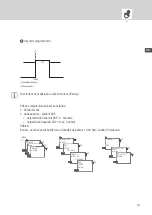 Preview for 295 page of Intermatic Grasslin Talento Smart LAN Operating Instructions Manual