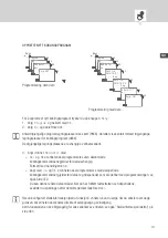 Preview for 371 page of Intermatic Grasslin Talento Smart LAN Operating Instructions Manual