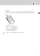 Preview for 388 page of Intermatic Grasslin Talento Smart LAN Operating Instructions Manual