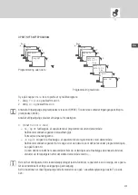 Preview for 409 page of Intermatic Grasslin Talento Smart LAN Operating Instructions Manual