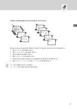 Preview for 420 page of Intermatic Grasslin Talento Smart LAN Operating Instructions Manual