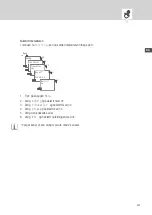 Preview for 426 page of Intermatic Grasslin Talento Smart LAN Operating Instructions Manual