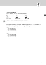 Preview for 436 page of Intermatic Grasslin Talento Smart LAN Operating Instructions Manual