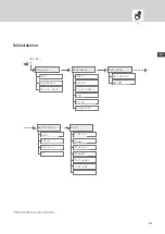 Preview for 446 page of Intermatic Grasslin Talento Smart LAN Operating Instructions Manual