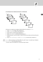 Preview for 461 page of Intermatic Grasslin Talento Smart LAN Operating Instructions Manual