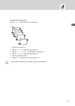 Preview for 506 page of Intermatic Grasslin Talento Smart LAN Operating Instructions Manual