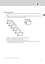 Preview for 527 page of Intermatic Grasslin Talento Smart LAN Operating Instructions Manual