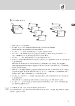 Preview for 532 page of Intermatic Grasslin Talento Smart LAN Operating Instructions Manual