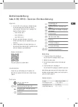 Preview for 3 page of Intermatic GRASSLIN talis II RC IR10 Operating Instructions Manual