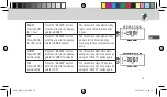 Preview for 18 page of Intermatic GRASSLIN thermio eco QE1 Operating Manual