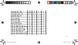 Preview for 23 page of Intermatic GRASSLIN thermio eco QE1 Operating Manual