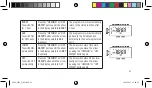 Preview for 41 page of Intermatic GRASSLIN thermio eco QE1 Operating Manual