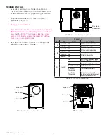 Предварительный просмотр 5 страницы Intermatic ICUBE Installation And Operation Manual