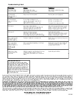 Preview for 2 page of Intermatic LC2000 Important Operating Instructions