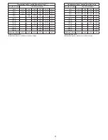 Preview for 3 page of Intermatic P40000 Series Installation, Operation & Service Manual