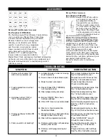 Preview for 3 page of Intermatic PE25300 Installation, Operation & Service Manual