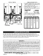 Preview for 2 page of Intermatic PX600S Installation, Operation & Service Manual