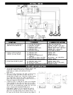 Preview for 3 page of Intermatic RC2403RT Installation, Operating & Service Manual