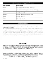 Preview for 2 page of Intermatic RC4G Installation & Operating Instructions