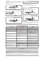 Preview for 2 page of Intermatic SS7 SERIES Installation And Operating Instructions