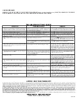 Preview for 4 page of Intermatic SS8 Series Installation And Operating Instructions